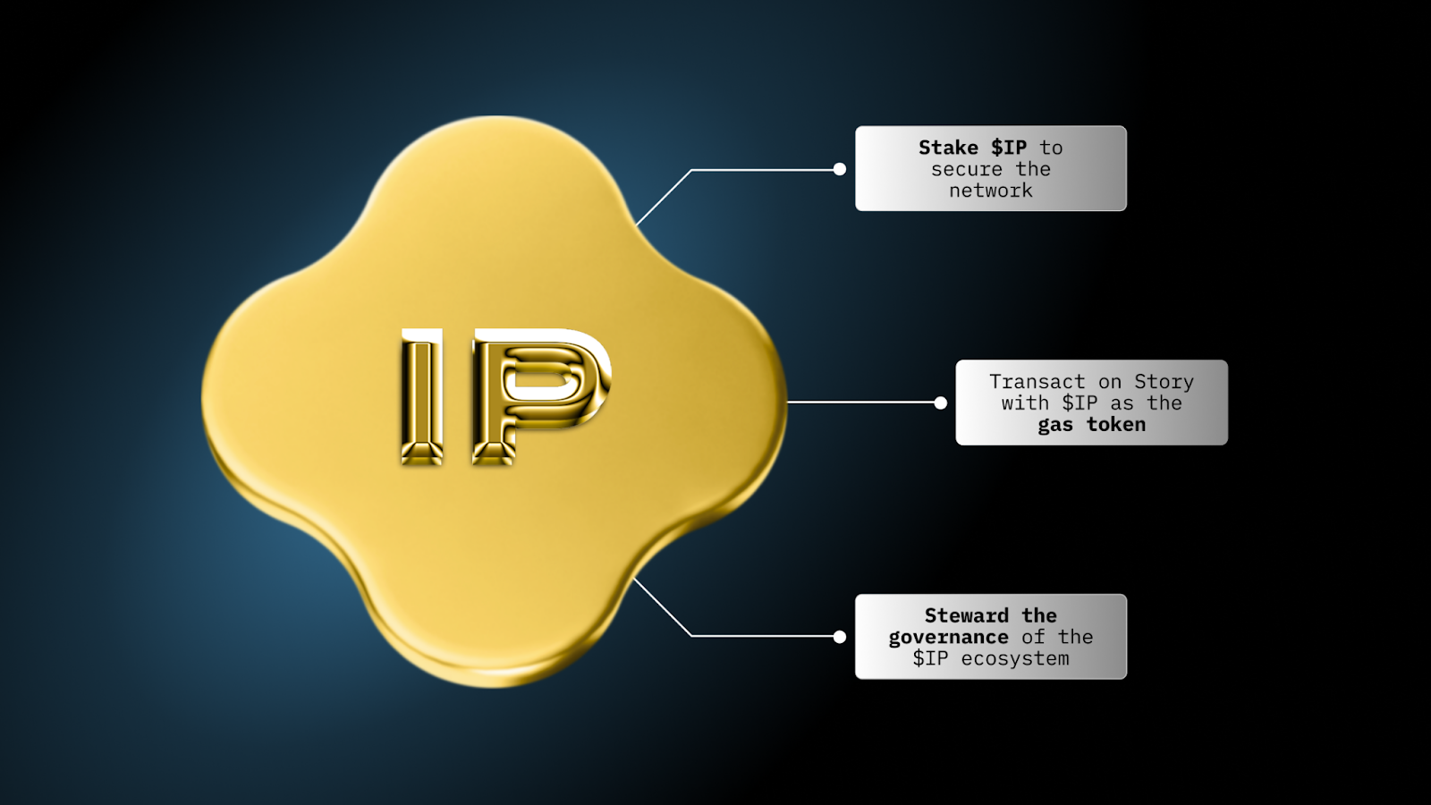 Story reveals $ip: Local tokens that power its L1 blockchain