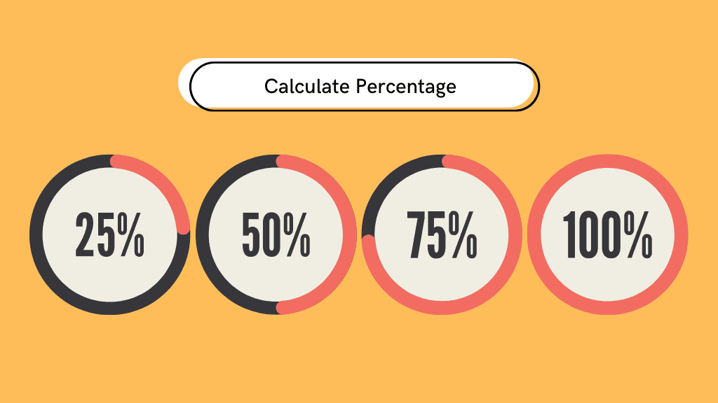 Các từ thay thế cho percentage trong tiếng Anh