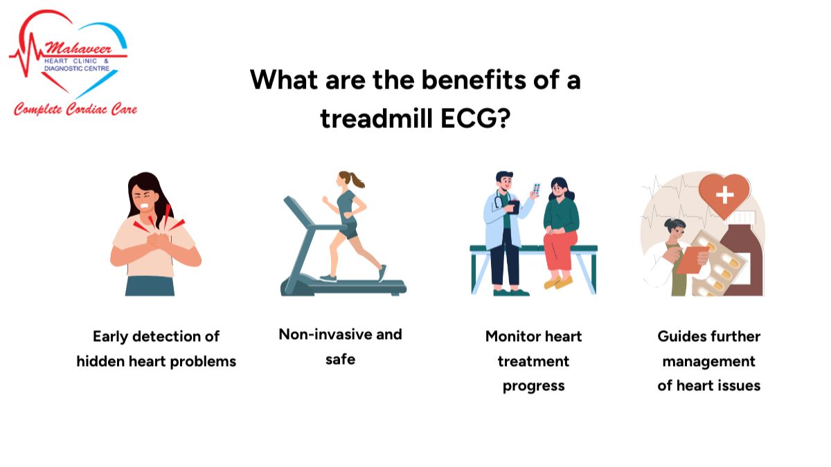 Stress Trademill Test Performed By Dr Rakesh Jain, a Leading Heart Specialist In Indore (2)