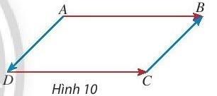 BÀI 1. KHÁI NIỆM VECTO1. ĐỊNH NGHĨA VECTƠBài 1: Trong thông báo: Có một con tàu chở 500 tấn hàng từ cảng A đến cảng B cách nhau 500 km.Bạn hãy tìm sự khác biệt giữa hai đại lượng sau:Khối lượng của hàng: 500 tấn.Độ dịch chuyển của tàu: 500 km từ A đến B.Đáp án chuẩn:Khối lượng là đại lượng chỉ có độ lớn ; độ dịch chuyển là đại lượng bao gồm cả độ lớn và hướng Đáp án chuẩn:Đáp án chuẩn:2. HAI VECTƠ CÙNG PHƯƠNG, CÙNG HƯỚNGĐáp án chuẩn:Đáp án chuẩn:Đáp án chuẩn:Sai. Vì đề bài không nêu rõ ba điểm phân biệt A, B, C thẳng hàng theo thứ tự nào, nên nếu A nằm giữa B và C thì hai vectơ AB và AC ngược hướng.3. VECTƠ BẰNG NHAU -  VECTƠ ĐỐI NHAUBài 1: Cho hình bình hành ABCD (Hình 10), hãy so sánh độ dài và hướng của hai vectơ:Đáp án chuẩn:a) Cùng hướng và có độ dài bằng nhau.b) Ngược hướng và có độ dài bằng nhau.Bài 2: Cho D, E, F lần lượt là trung điểm của các cạnh BC, CA và AB của tam giác ABC (Hình 14).Đáp án chuẩn:4. VECTƠ-KHÔNGĐáp án chuẩn:BÀI TẬP CUỐI SGK