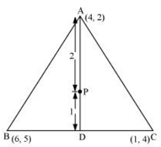 chapter 7-Coordinate Geometry Exercise 7.4/image050.png