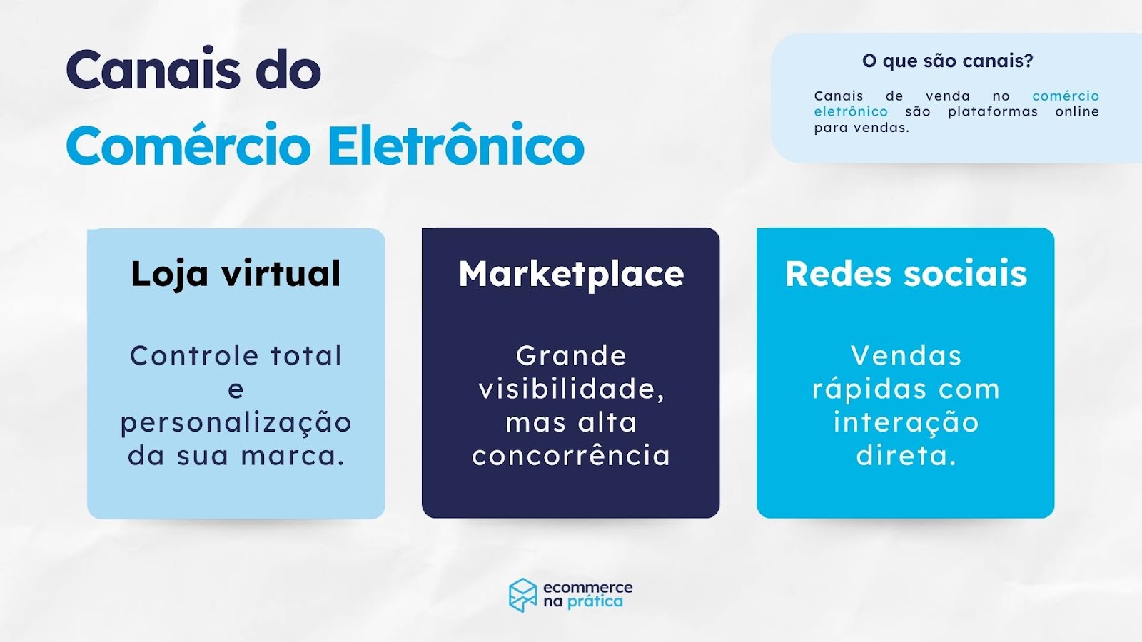 Comércio eletrônico