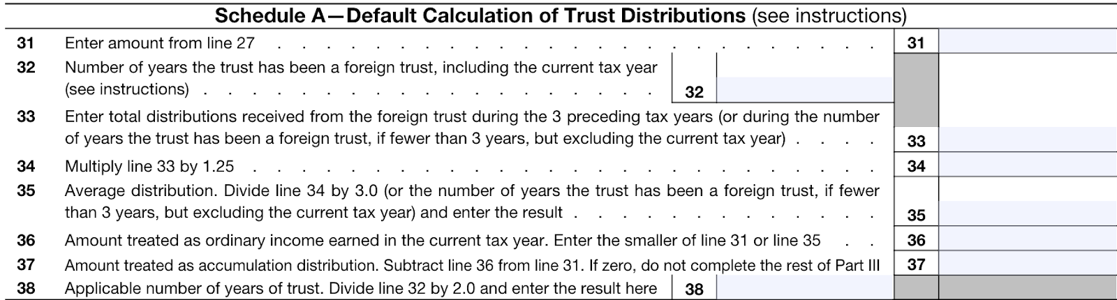 Screenshot of Schedule A: Default Calculation of Trust Distributions under Part III of Form 3520.