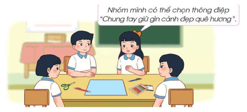 TUẦN 22CHUNG TAY BẢO VỆ CẢNH ĐẸP QUÊ EM- Xem tiểu phẩm Chung tay bảo vệ cảnh đẹp quê em.- Chia sẻ cảm nghĩ của em về tiểu phẩm.Đáp án chuẩn:  Cần phải có ý thức tự giác, cùng nhau bảo vệ, giữ gìn cảnh đẹp quê hương.CẢNH ĐẸP QUÊ HƯƠNG3. Làm thông điệp về chủ đề “Bảo vệ cảnh đẹp quê hương”- Tiến hành làm thông điệp theo Đáp án chuẩn: - Nội dung tuyên truyền bảo vệ cảnh đẹp quê hương- Hình thức thể hiện tranh vẽ, bài viết, thiết kế khẩu hiệu- Chia sẻ thông điệp đã làmĐáp án chuẩn:   “Gìn giữ cảnh đẹp quê hương – gìn giữ cuộc sống tươi đẹp”4. Tập làm tuyên truyền viên- Sử dụng thông điệp đã làm để tập tuyên truyền bảo vệ cảnh đẹp quê em- Chia sẻ cảm nghĩ về hoạt động em vừa tham giaĐáp án chuẩn:  Nhận thức sâu sắc hơn về tầm quan trọng của vấn đề bảo vệ cảnh đẹp quê hươngBẢO VỆ CẢNH ĐẸP QUÊ HƯƠNG