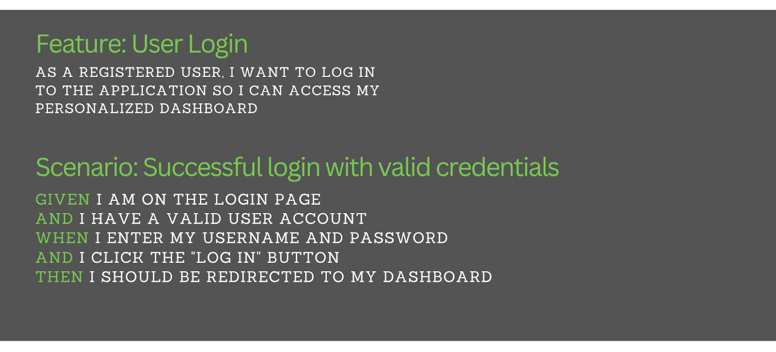 an example of a scenario structure with gherkin BDD tools, showing a User Login feature and "given, and, when..." scenario.