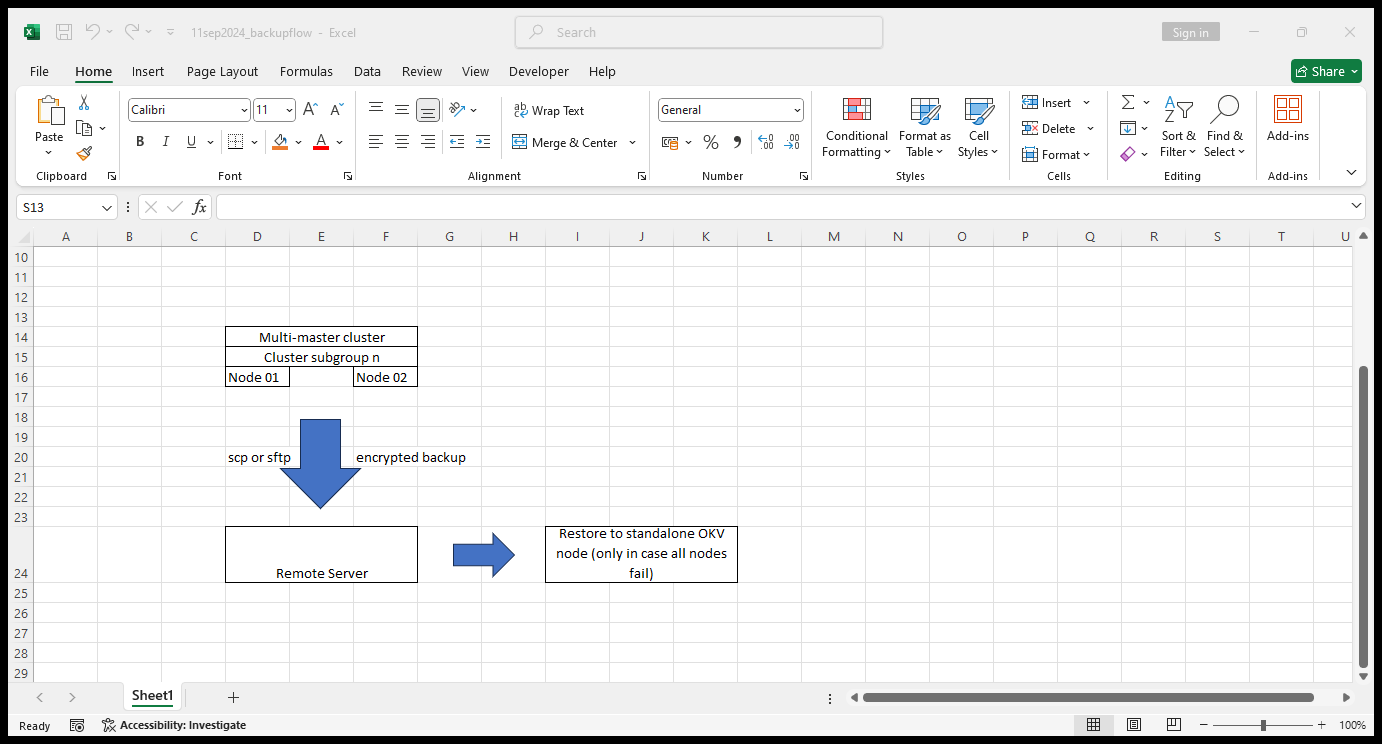 11sep2024_backupflow - Excel