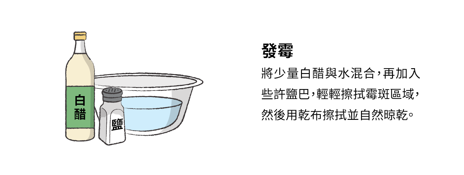 發霉