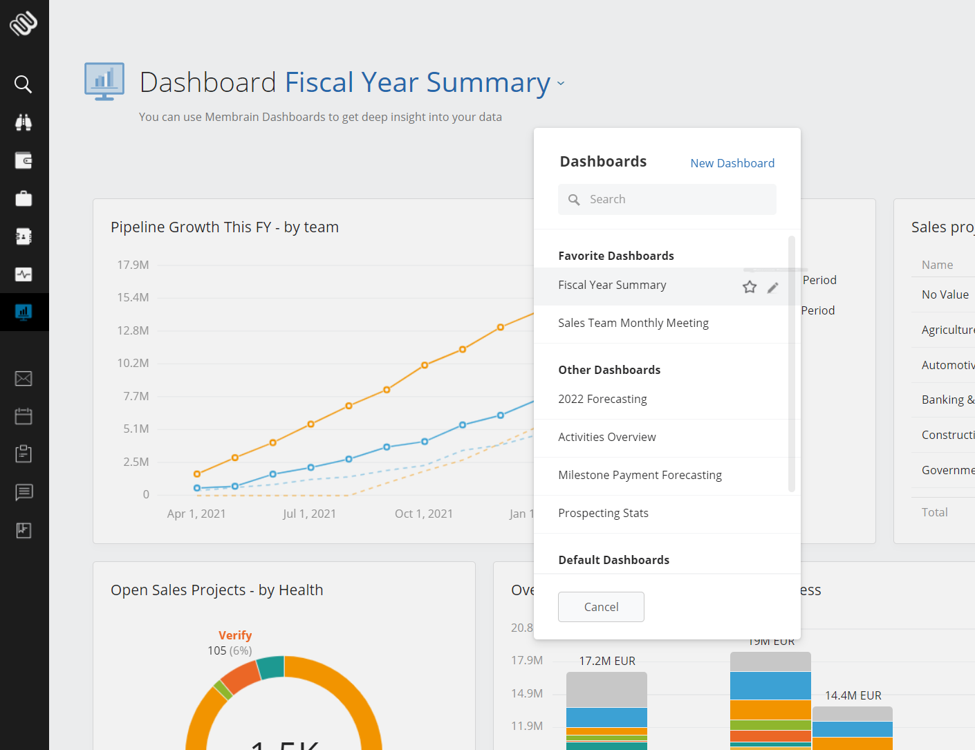 sales enablement tools