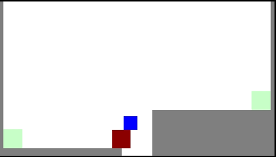 An example of a possible jump distance to achieve a successful jump in level 4.