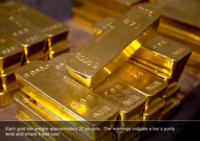 Gold Bars Reserves