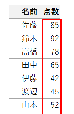 テキスト

中程度の精度で自動的に生成された説明