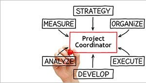 Project Coordination Training