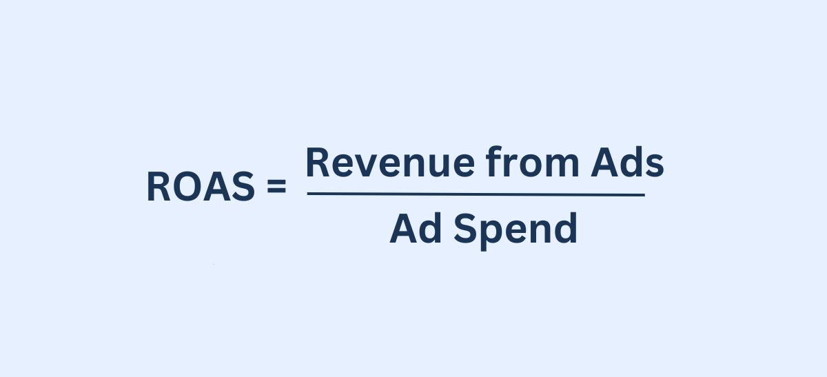 ROAS formula