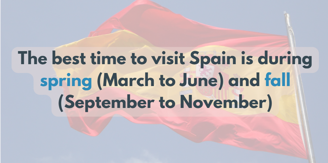 best months to visit spain