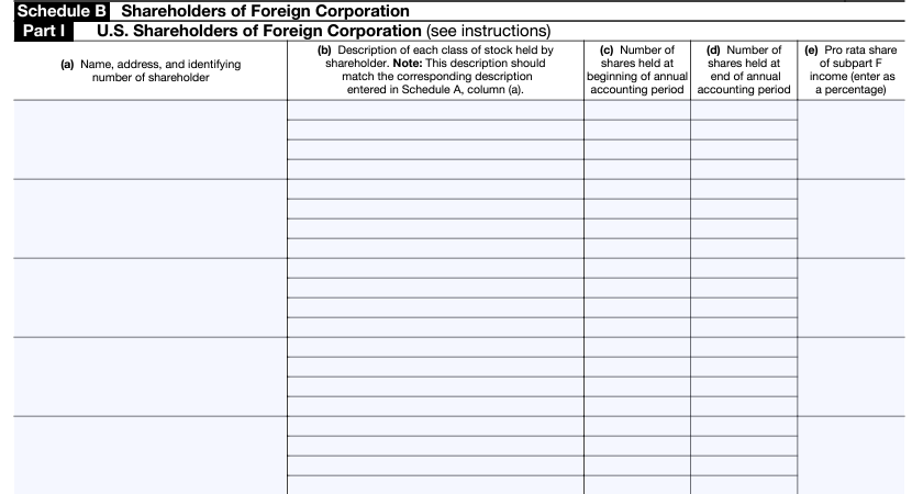 Schedule B - Shareholders of Foreign Corporation