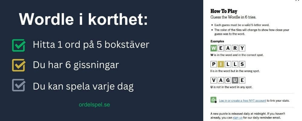 wordle i korthet