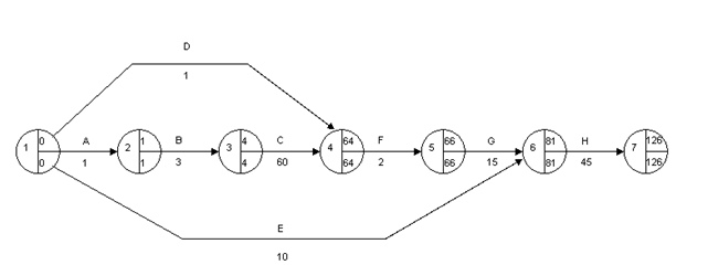 comprehensible series