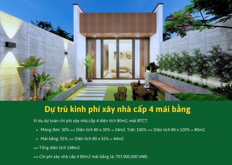 Hướng dẫn dự trù kinh phí xây nhà cấp 4 Xây dựng Nhất Tín