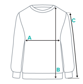 product-measurements