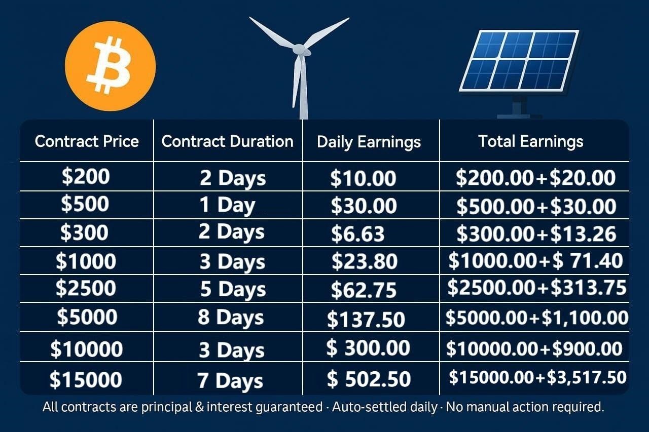 Why are an increasing number of traders turning to cryptocurrency cloud mining?