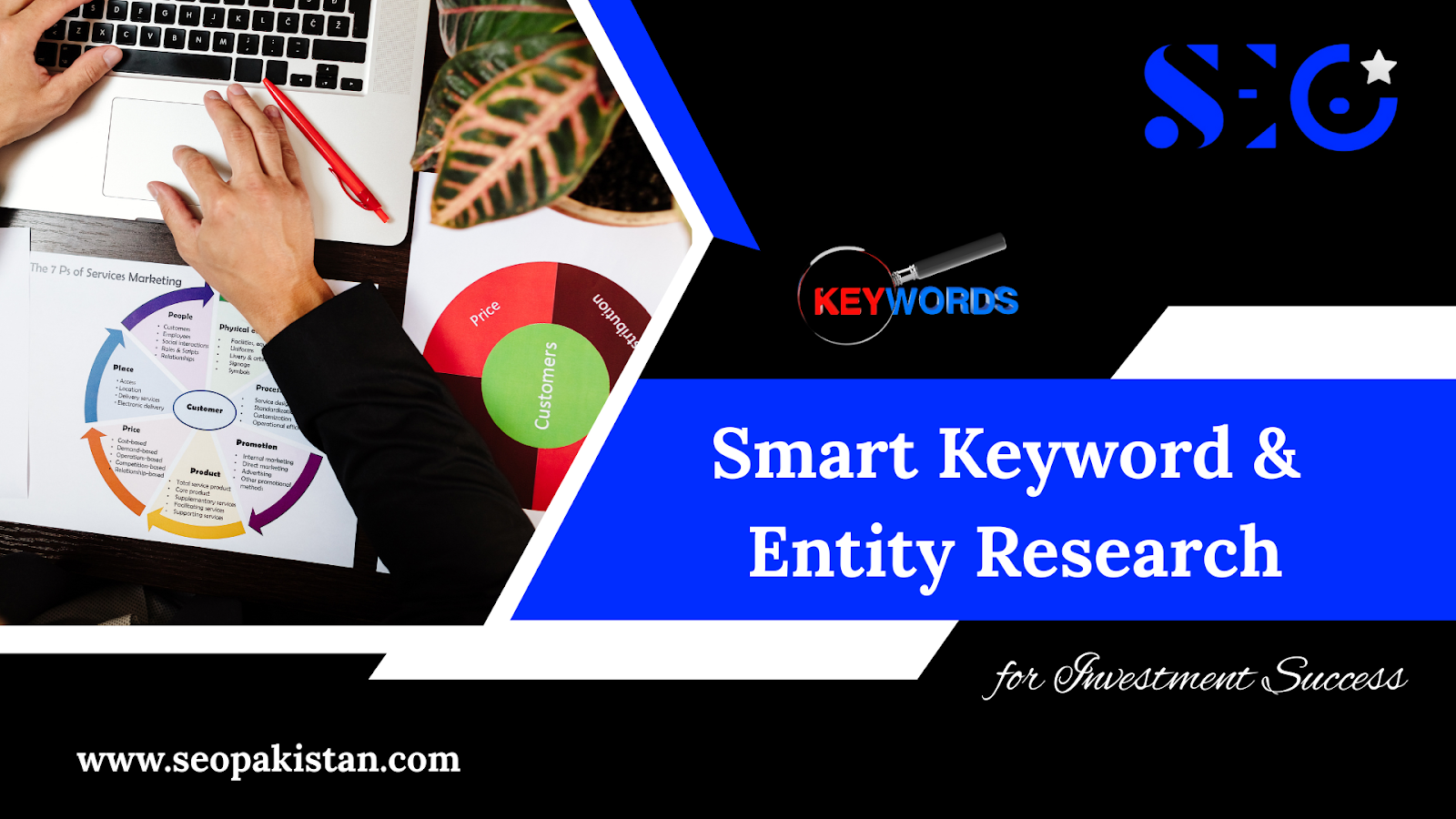 Smart Keyword & Entity Research for Investment Success  - seopakistan.com