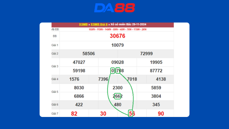 Dự đoán kết quả xsmb lô bạch thủ hôm nay 30/11/2024