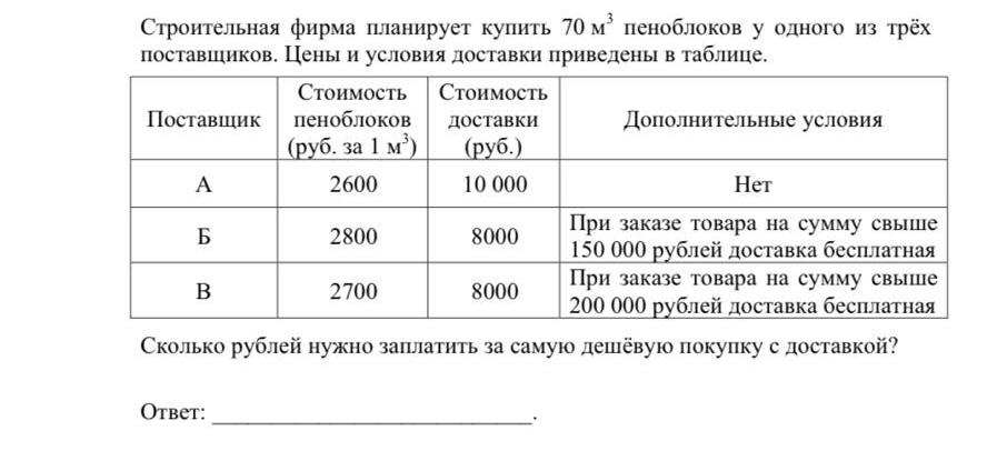 Задание из демонстрационного варианта ЕГЭ от ФИПИ по базовой математике
