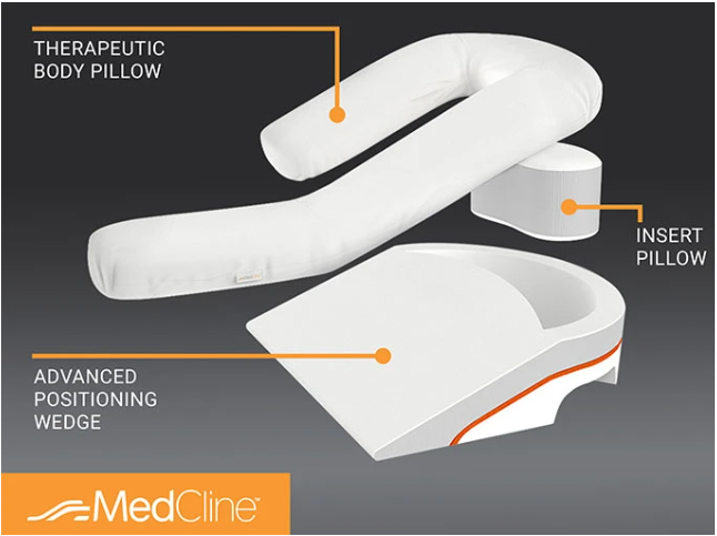 acid reflux relief system components