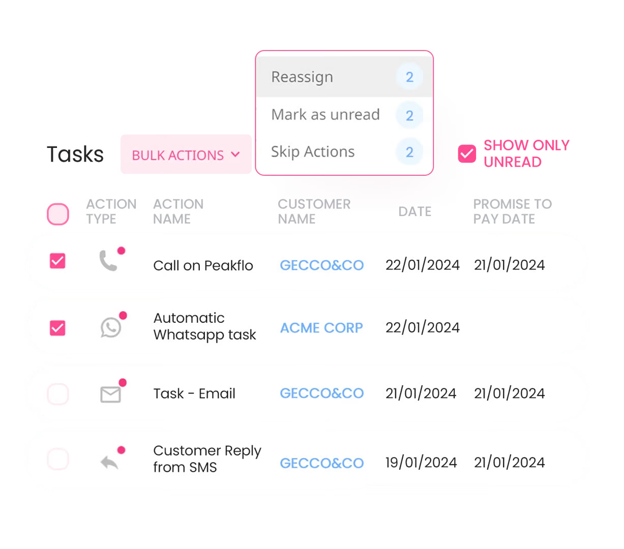 Smart Task Worklist  