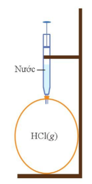 BÀI 18: HYDROGEN HALIDE VÀ HYDROHALIC ACID