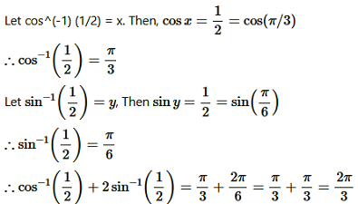 NCERT Solutions class 12 Maths Exercise 2.1