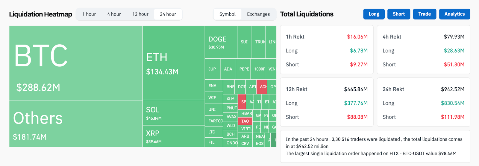 Deepseek Ai Sparks Crypto Sell-FF: What is the next for Bitcoin, Ethereum, and the encryption market? - 2