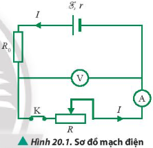 BÀI 20. THỰC HÀNH XÁC ĐỊNH SUẤT ĐIỆN ĐỘNG VÀ ĐIỆN TRỞ TRONG CỦA PIN