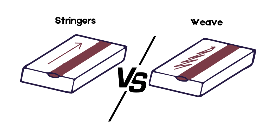 Welding Stringers vs. Weave Patterns: Which Should You Use?