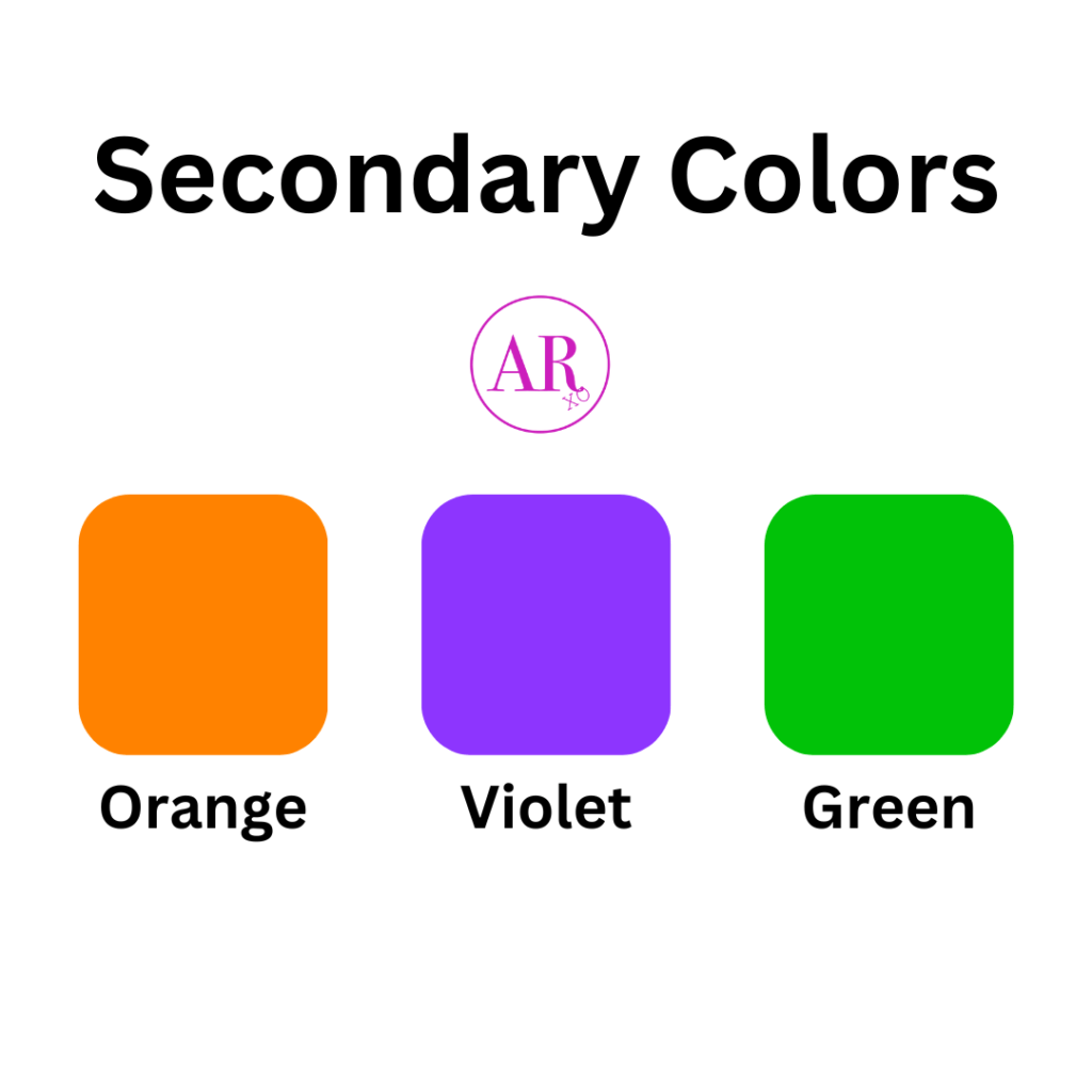 secondary colors of the color wheel: orange, violet, and green.