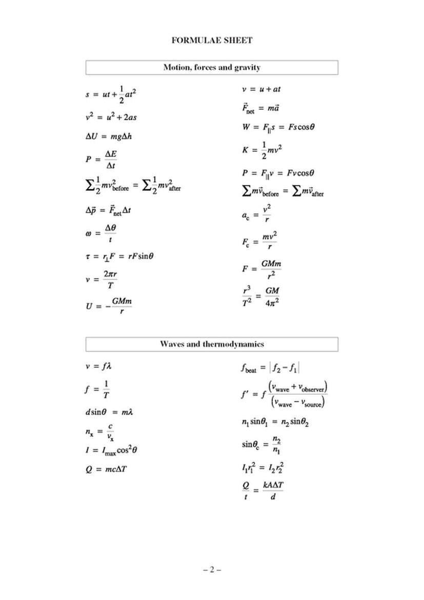 Formula Sheet - Physics High