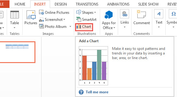 Use Charts and Graphs in the Slideshow
