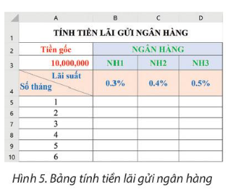 BÀI 5. SỬ DỤNG ĐỊA CHỈ TƯƠNG ĐỐI, TUYỆT ĐỐI TRONG CÔNG THỨC