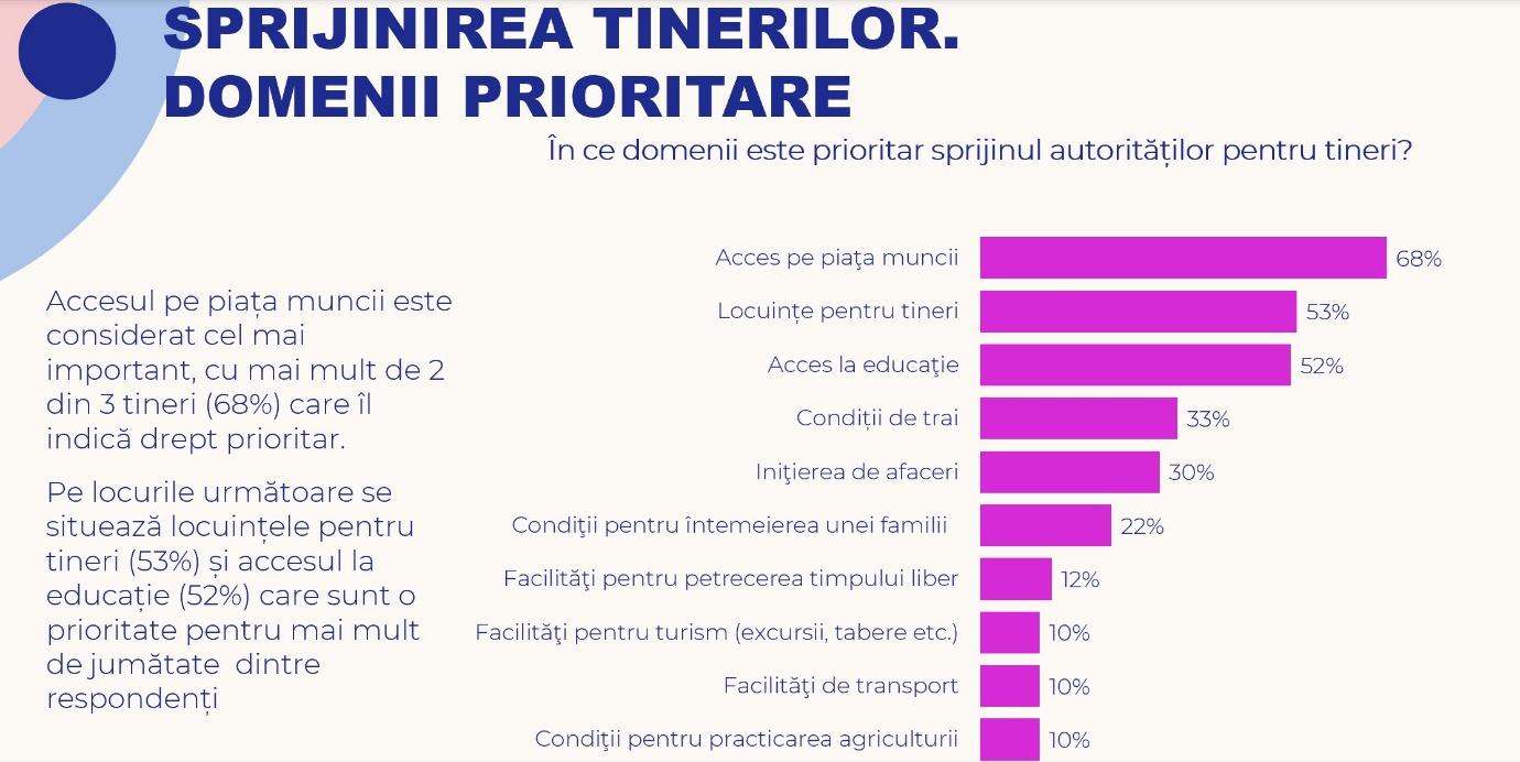 O imagine care conține text, captură de ecran, Font

Descriere generată automat