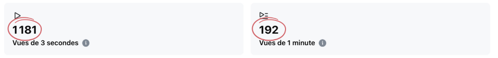 2 types de vues sur facebook