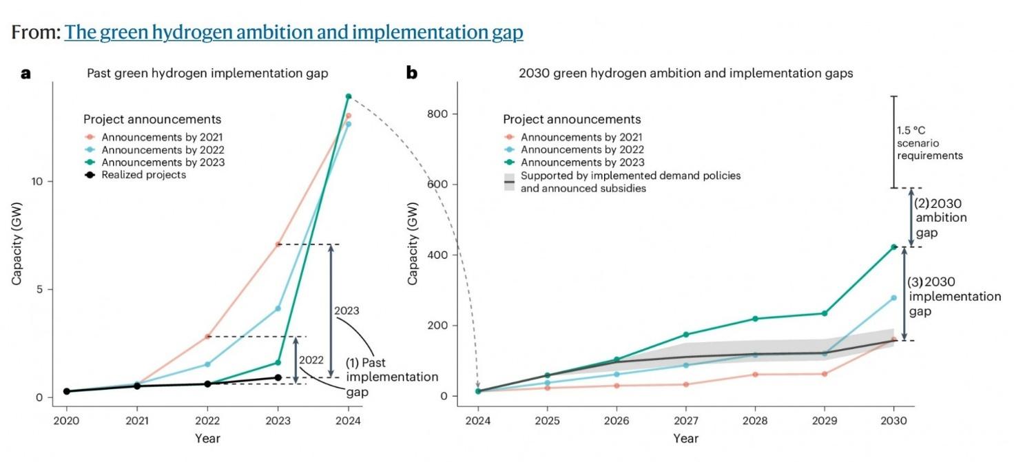 A diagram of a graph

AI-generated content may be incorrect.