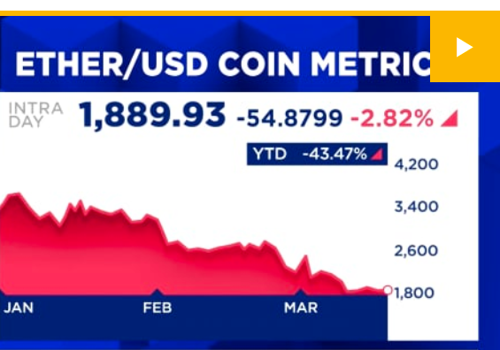 Vendite Di Token Del Progetto Crypto Dei Trump