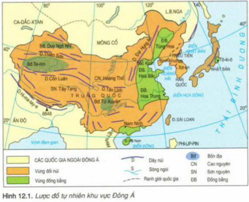 BÀI 7: BẢN ĐỒ CHÍNH TRỊ CHÂU Á, CÁC KHU VỰC CỦA CHÂU ÁBản đồ chính trị các khu vực của Châu ÁCâu hỏi: Dựa vào hình 7.1, em hãy xác định các khu vực của châu Á và các quốc gia hoặc vùng lãnh thổ trong từng khu vực.Đáp án chuẩn:- Bắc Á: Phần lãnh thổ châu Á của Liên bang Nga.- Trung Á: Ca-dắc-xtan, U-dơ-bê-ki-xtan, Tát-gi-ki-xtan, Tuốc-mê-ni-xtan, Cư-rơ-gư-xtan.- Đông Á: Mông Cổ, Trung Quốc, Đài Loan, Triều Tiên, Hàn Quốc, Nhật Bản.- Tây Á (Tây Nam Á): A-rập Xê-út, Thổ Nhĩ Kỳ, Gru-di-a, Ác-mê-ni, A-dec-bai-dan, Pa-le-xtin, I-xra-en, Xi-ri, Li-băng, Gioóc-đan, I-rắc, Ca-ta, Các tiểu vương quốc A-rập Thống Nhất (UAE), Ba-ranh, Cô-oét, Ô-man, Y-ê-men.- Nam Á: Ấn Độ, Pa-ki-xtan, I-ran, Áp-ga-ni-xtan, Nê-pan, Bu-tan, Băng-la-đét, Xri Lan-ca, Man-đi-vơ.- Đông Nam Á: Việt Nam, Mi-an-ma, Lào, Cam-pu-chia, Thái Lan, Xin-ga-po, Ma-lai-xi-a, In-đô-nê-xi-a, Phi-líp-pin, Bru-nây, Đông Ti-mo.Đặc điểm tự nhiên các khu vực của Châu ÁCâu hỏi: Quan sát bản đồ tự nhiên của từng khu vực của châu Á và các thông tin trong bài, em hãy trình bày đặc điểm tự nhiên (địa hình, khí hậu, sông ngòi, các đới thiên nhiên chính,…) của một trong các khu vực ở châu Á: Bắc Á, Trung Á, Đông Á, Tây Á, Nam Á và Đông Nam Á.Đáp án chuẩn:*Đặc điểm tự nhiên khu vực Bắc Á:- Địa hình: gồm Đồng bằng Tây Xi-bia, cao nguyên Trung Xi-bia, miền núi Đông và Nam Xi-bia.- Khí hậu: ôn đới lục địa.- Thực vật: chủ yếu là rừng taiga; vùng giáp Bắc Băng Dương có thực vật đài nguyên.- Sông ngòi: nhiều sông lớn (Lê-na, I-ê-nít-xây, Ô-bi) chảy từ nam lên bắc, đóng băng mùa đông, lũ vào mùa xuân.- Các đới thiên nhiên chính: cực và cận cực, ôn đới.- Khoáng sản: sắt, thiếc, đồng, than đá, dầu mỏ.*Đặc điểm tự nhiên khu vực Trung Á:- Địa hình: bị các hệ thống núi bao bọc.- Khí hậu: ôn đới lục địa gay gắt.- Sông ngòi: có sông lớn (Xưa Đa-ri-a, A-mu Đa-ri-a).- Các đới thiên nhiên chính: ôn đới và cận nhiệt.- Cảnh quan: thảo nguyên, bán hoang mạc, hoang mạc; núi cao có rừng lá kim.- Khoáng sản: than đá, dầu mỏ, sắt, kim loại quý và kim loại màu.*Đặc điểm tự nhiên khu vực Đông Á:- Địa hình: lục địa và hải đảo.  + Lục địa: phía tây có núi, sơn nguyên và bồn địa; phía đông có đồi núi thấp và đồng bằng rộng.  + Hải đảo: gồm các quần đảo và đảo.- Khí hậu: cận nhiệt phía nam; đông lục địa và hải đảo chịu ảnh hưởng của gió mùa.- Các đới thiên nhiên chính: ôn đới.- Khoáng sản: sắt, đồng, chì, kẽm, thiếc, than đá, dầu mỏ.*Đặc điểm tự nhiên khu vực Tây Á:- Địa hình: gồm sơn nguyên bán đảo A-ráp, đồng bằng Lưỡng Hà, miền núi cao.- Khí hậu: cận nhiệt địa trung hải phía bắc, nhiệt đới khô phía nam.- Cảnh quan: hoang mạc và bán hoang mạc; núi cao có rừng thưa và cây bụi.- Sông ngòi: có sông Ti-grơ và Ơ-phrát.*Đặc điểm tự nhiên khu vực Nam Á:- Địa hình: núi Hi-ma-lay-a, cao nguyên Đê-can, sơn nguyên I-ran, đồng bằng Ấn - Hằng.- Khí hậu: nhiệt đới gió mùa; tây nam có khí hậu nhiệt đới khô; núi cao phân hóa theo độ cao.- Cảnh quan: rừng nhiệt đới ẩm ở phía đông; xavan, hoang mạc ở phía tây; cảnh quan núi cao ở Hi-ma-lay-a.- Khoáng sản: dầu mỏ, khí tự nhiên, than đá, sắt.*Đặc điểm tự nhiên khu vực Đông Nam Á:- Địa hình: đất liền và hải đảo.  + Đất liền: núi hướng bắc - nam hoặc tây bắc - đông nam, cao nguyên thấp, đồng bằng phù sa ven biển.  + Hải đảo: nhiều núi lửa, động đất.- Khí hậu: xích đạo, cận xích đạo, nhiệt đới ẩm gió mùa.  + Mùa hạ nóng ẩm mưa nhiều, mùa đông khô.  + Đảo và phía nam lục địa có khí hậu xích đạo, cận xích đạo.- Sông ngòi: nhiều sông lớn (Mê Công, I-ra-oa-đi, sông Hồng).- Các đới thiên nhiên chính: xích đạo và cận xích đạo.Luyện tập – Vận dụng