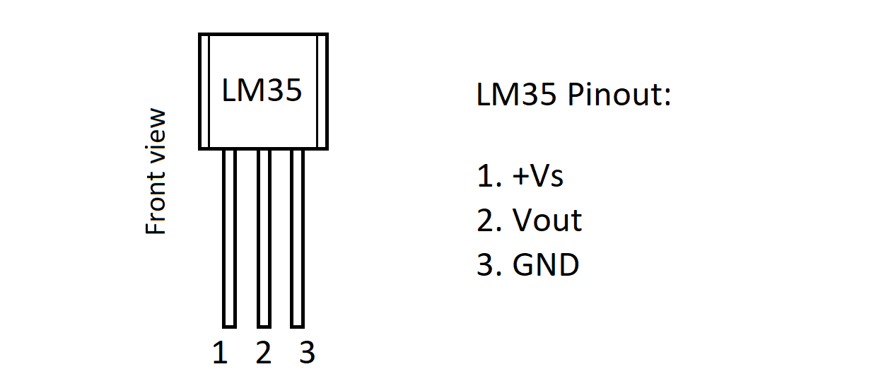 Pinout diagram of LM35 sensor