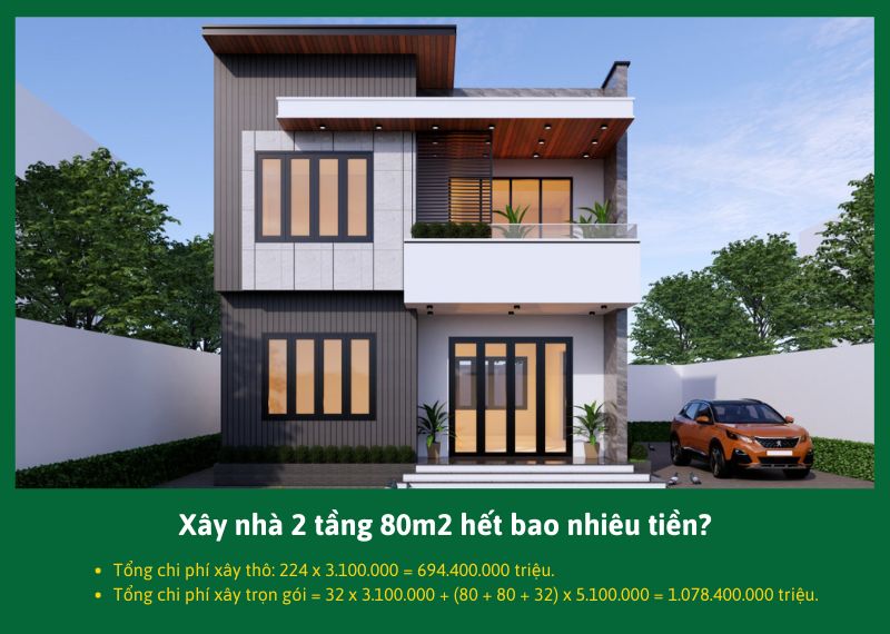 Xây nhà 2 tầng 80m2 hết bao nhiêu tiền Xây dựng Nhất Tín