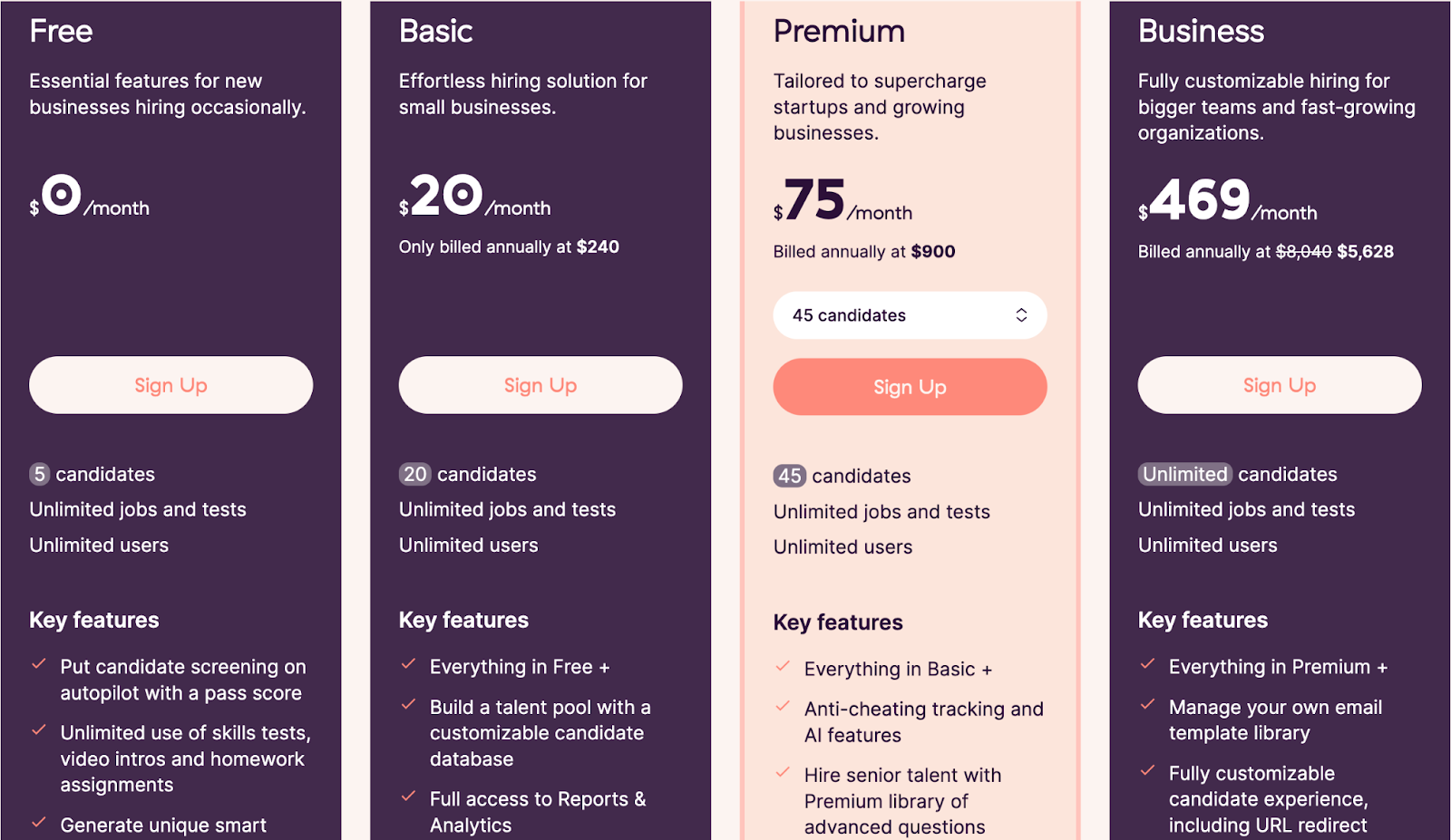 Pricing structure of Toggl Hire