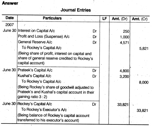 NCERT Solutions for Class 12 Accountancy Chapter 4 Reconstitution of a Partnership Firm – Retirement Death of a Partner Numerical Questions Q9.1