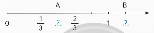 A math problem with numbers

Description automatically generated with medium confidence