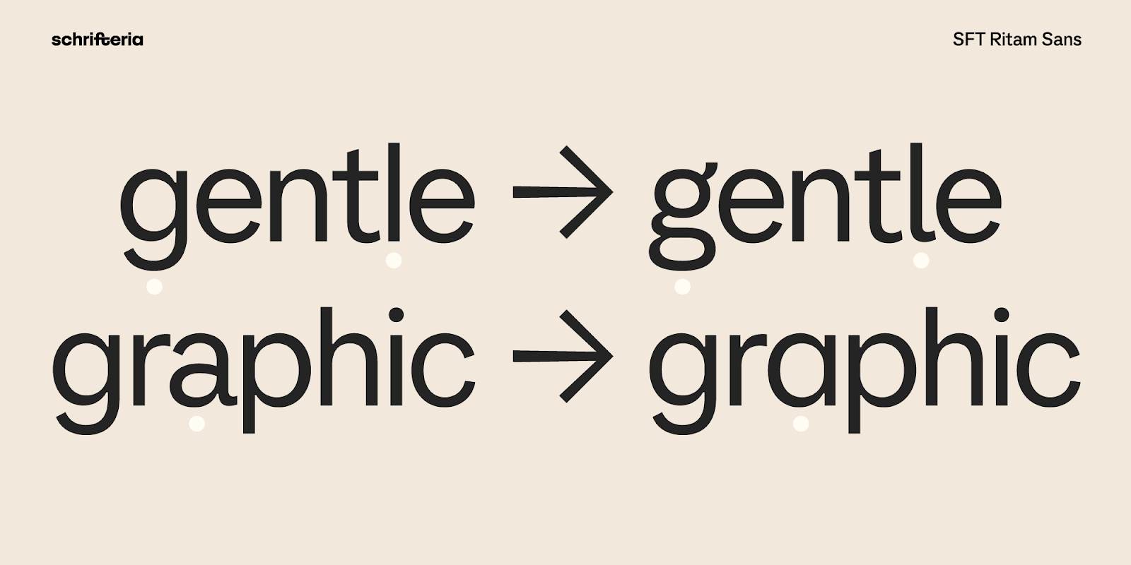 Artifact from the SFT Ritam Sans: Typography That Feels Alive article on Abduzeedo