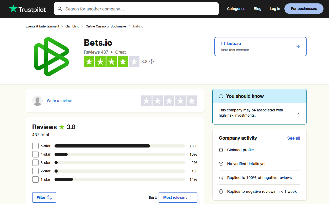 bets.io casino trust pilot review